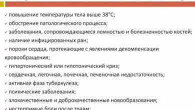 Photo of Антистрессовый массаж. Как делается расслабляющий релакс для тела