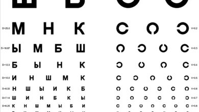 Photo of Окулист — картинки: бесплатные фото